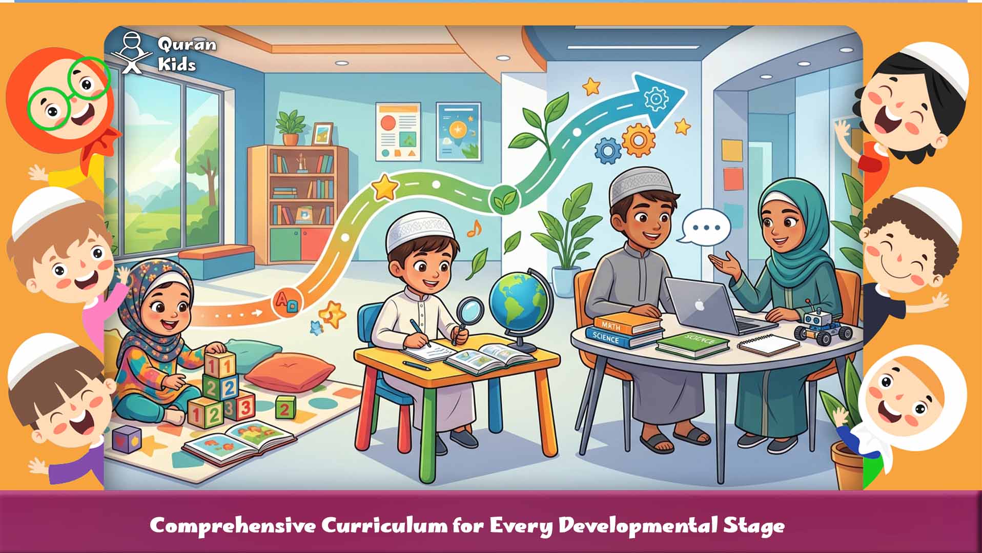 Kids Quran Academy