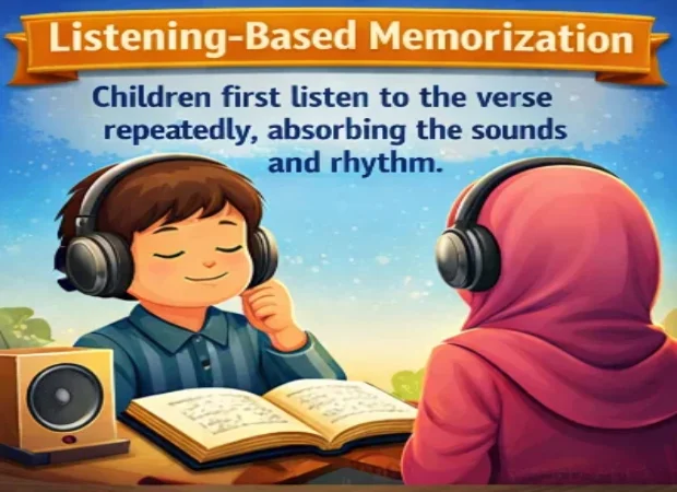 Online Hifz Classes for Kids