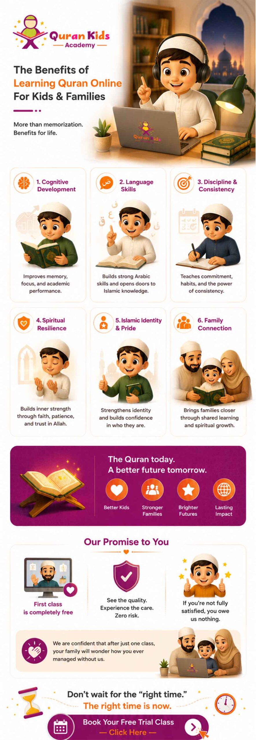 Online Quran classes for kids