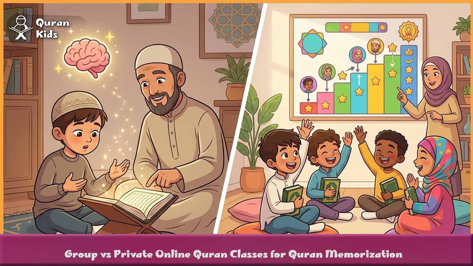 Group vs Private Online Quran Classes for Quran Memorization